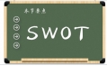 不銹鋼廚房設備的SWOT分析